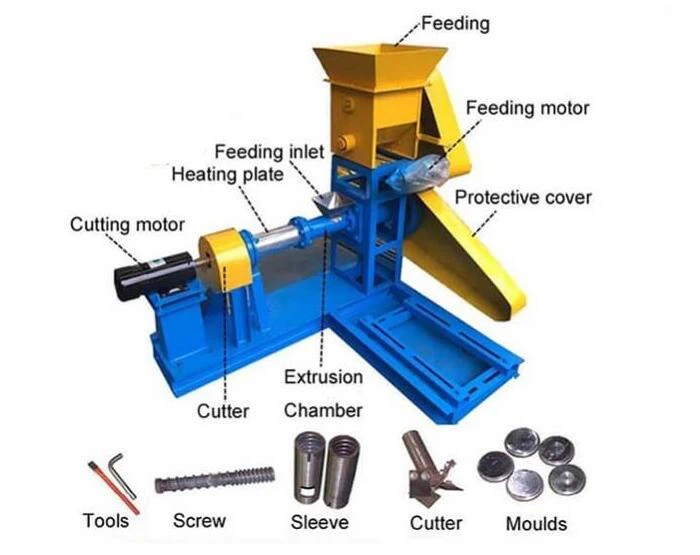 fish feed extruder fish feed extruder